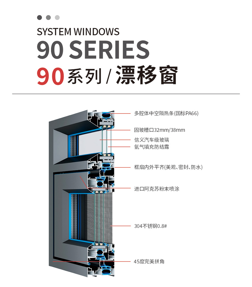 金太陽智慧門窗鋁合金系統門窗