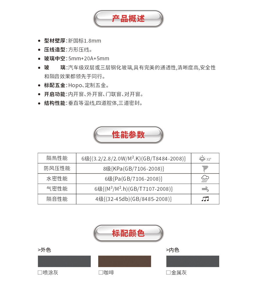 金太陽(yáng)智慧門窗