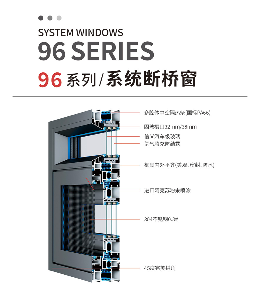 金太陽智慧門窗官網(wǎng)_門窗十大品牌_鋁合金門窗品牌加盟代理